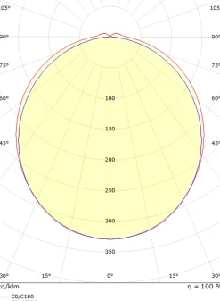 Lightup-Pris|Baderomsbelysning Vegg><noscript><img width=