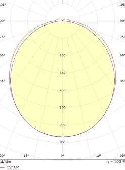 Baderomsbelysning Vegg><noscript><img width=