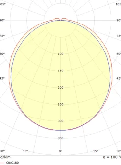 Baderomsbelysning Vegg><noscript><img width=