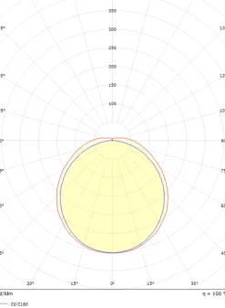Kjøkkenbelysning Tak|Lysarmaturer & Led Panel>Sg Armaturen As Wave 900 takarmatur 31W 3000K IP44 IK06 m/Sensor - Hvit