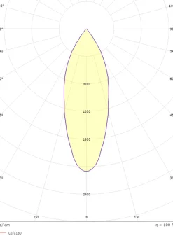 Lightup-Pris|Zip Spotskinner><noscript><img width=
